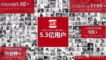 今日头条买酒,酒香四溢，尽享美酒盛宴攻略