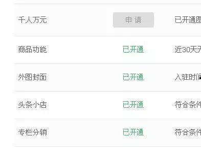 微头条开通专栏卡片,轻松开通专属卡片，提升内容曝光度