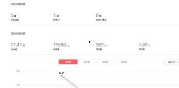 今日头条站外收入如何,多元化盈利模式助力增长