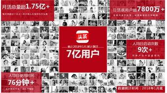 盐城今日头条广告收入,助力本地企业营销新突破