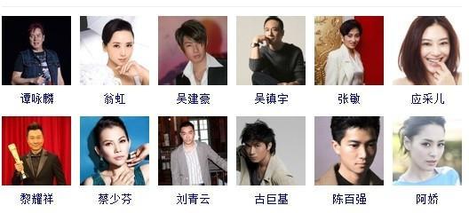 哪个明星在香港,香港喜剧之王的电影传奇