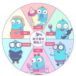 头条插画公众号,描绘时代风采，展现艺术魅力